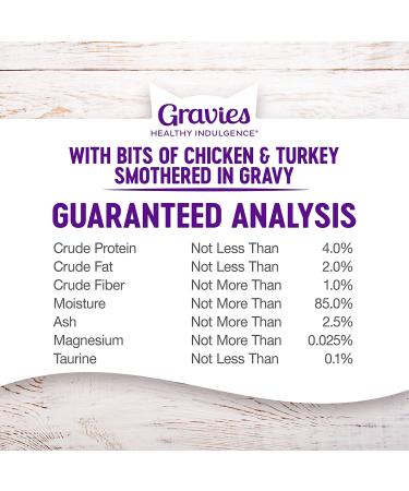 Wellness Healthy Indulgence Chicken & Turkey Gravy - 3 oz Pack of 24 - Buy Online on GoSupps.com
