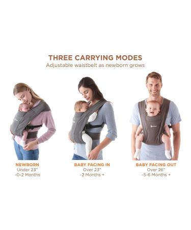 Ergobaby Embrace Baby Carrier for Newborns - Extra Soft Ergonomic Belly Carrier Bag in Oxford Blue | 1 Pack - Buy Online on GoSupps.com