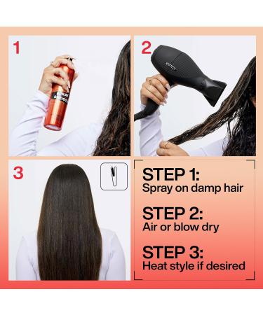 Redken Spray Smooth Anti Frizz Treatment Spray | Frizz Control and Heat Protectant for Hair | Instant Smoother | With Citric Acid | Paraben Sulfate & Silicone-Free 2 Ounce (Pack of 1) - Buy Online on GoSupps.com