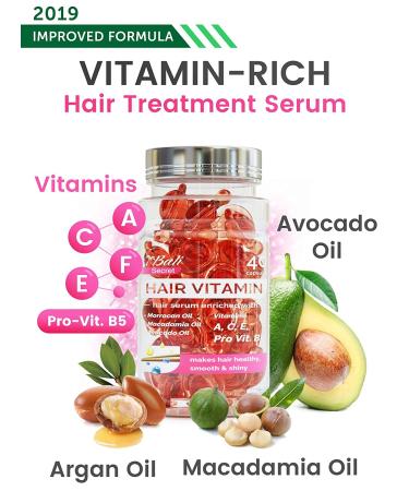 Hussell Hair Treatment Serum with Argan, Macadamia & Avocado Oils - Vitamins A, C, E, Pro B5 - Unisex Hair Conditioner - Buy Online on GoSupps.com