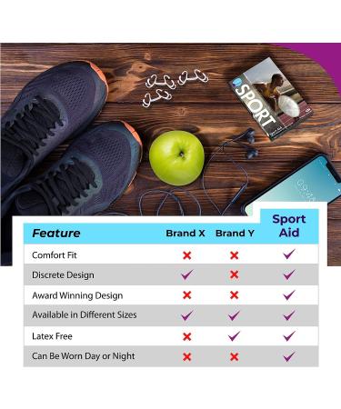 Nasal Sports Breathing Aid - Improve Athletic Performance with Nasal Dilator for Enhanced Airflow - Buy Online on GoSupps.com