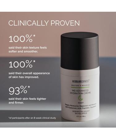 MDSolarSciences MD Advanced Hydration Cr me | Time-Released Night Cream with Hyaluronic Acid, Peptides & Squalane | Intense Anti-Aging Hydration & Barrier Support | 1.7 oz - Buy Online on GoSupps.com