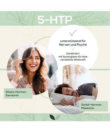 5-HTP Vegan Capsules | Mood Booster from Griffonia Extract | 120 Count | Supports Serotonin | Enhanced with Magnesium & Vitamin B6 | Eco-Friendly Packaging - Buy Online on GoSupps.com