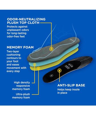 Dr. Scholl's Cushy Comfort Memory Foam Insoles | Full-Foot Cushioning Pressure Relief | Unisex Men s 7-13 Women s 5-10 | Best Shipping Internationally - Buy Online on GoSupps.com