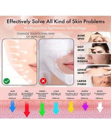 FDA Cleared 8-in-1 LED Light Therapy Face Mask for Anti-Aging & Dark Spot Removal + Ice Roller - Rose Gold - Buy Online on GoSupps.com
