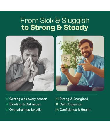 Resilia Softgels with Black Seed Oil 6000mg Organic Oregano Oil Capsules for Immune & Digestive Support Non-GMO Gluten-Free Softgels Natural Herbal Wellness Supplement (60 Count) - Buy Online on GoSupps.com