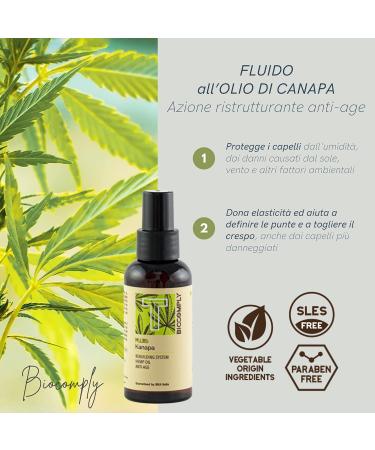 BIOCOMPLY KANAPA Hemp Fluid 100ml | Anti-Frizz & Nourishing Treatment for Dry Strained Hair - Natural Ingredients for Split Ends & Restructuring - Buy Online on GoSupps.com
