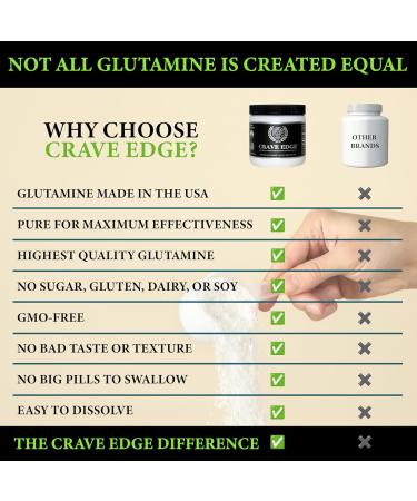 Alcohol Cravings and Stress Relief Physician-Formulated Stop Drinking Alcohol Calm Mind and Body Fast Acting - Buy Online on GoSupps.com