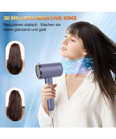 Janolty 2400W Hair Dryer with Diffuser & Nozzle | Ultra Quiet Ionic Technology | 2 Heat & 3 Speed Settings | Fast Heating & Constant Temperature - Buy Online on GoSupps.com