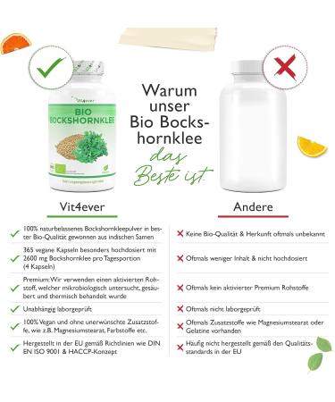 Buy VIT4EVER BOO BOCKSHORNKLEE Activated - 365 Vegan Capsules 2600mg High Dose Certified Organic Lab Tested Quality | No Additives - Buy Online on GoSupps.com