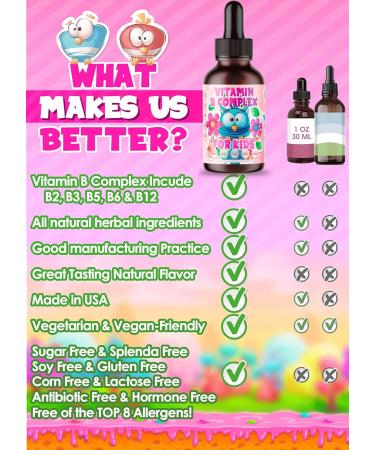 Amay Vitamin B-Complex for Kids Liquid Sublingual Drops - Premium Supplement for Natural Energy Boost & Immune Support - 2 Fl Oz - Buy Online on GoSupps.com