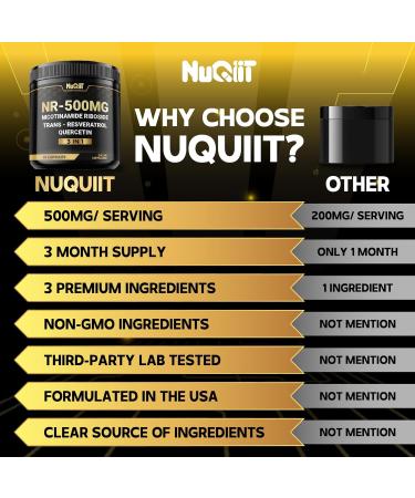 NUQIIT NAD+ Supplement with Nicotinamide Riboside Resveratrol Quercetin - 90 Count - 90 Days Supply - Buy Online on GoSupps.com