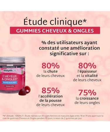 Mium Lab - 3 Month Program - Growth & Fortification for Hair and Nails - Clinically Tested & Highly Dosed (10000% Biotin) | Gummies Red Fruit Flavor Sugar Free | Made in France - Buy Online on GoSupps.com
