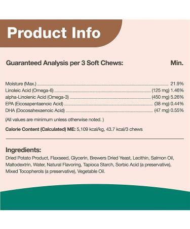 NaturVet Omega-Gold Plus Salmon Oil for Dogs & Cats â€“ 90 Soft Chews for Healthy Skin & Coat - Buy Online on GoSupps.com