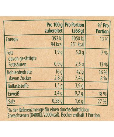 Buy Knorr Pasta Snack Pot Bolognese - Delicious Instant Noodles Ready in 5 Minutes - 8x68g | Fast International Shipping - Buy Online on GoSupps.com