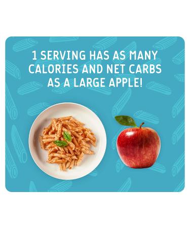 Low Calorie & Low Carb Penne Pasta (3 Pack) | 48% Fewer Calories & Net Carbs | Fiber-Rich Healthy Pasta 1 LB Bags - Buy Online on GoSupps.com