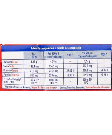  CSTLL Bioralsuero Strawberry 3 Brik 200ml - Buy Online on GoSupps.com