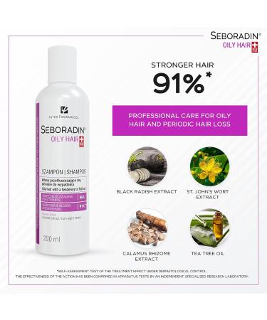 Seboradin Shampoo for Greasy Hair & Dandruff - 200ml | Anti-Hair Loss for Psoriasis & Eczema - Buy Online on GoSupps.com