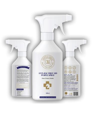 C&G Pets Horse Anti Bacterial Anti fungal Antiviral Purple Wound Spray 500 ML 500 ml (Pack of 1) - Buy Online on GoSupps.com