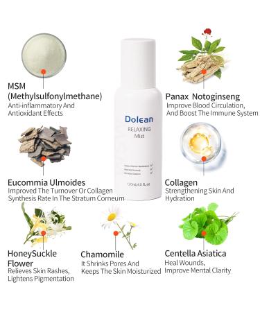 Relaxing Mist Facial Spray with MSM & Collagen - Hydrating Face Mist for Redness Relief | Natural Skincare | 4 Fl Oz - Buy Online on GoSupps.com