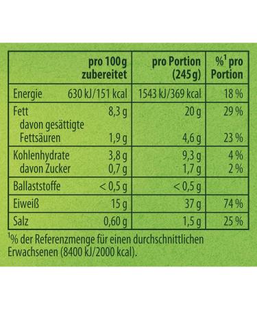 Buy KNORR Film Mission Tued Schittent - Delicious Turkey Slices (54g) Without Additives | International Shipping - Buy Online on GoSupps.com