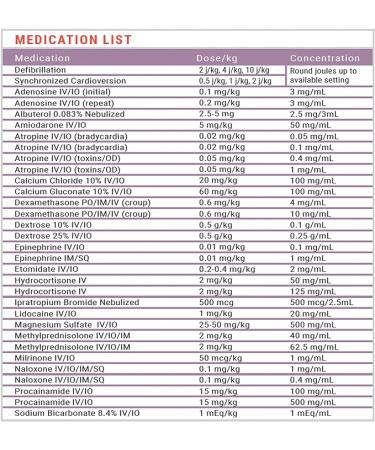 2024 Updated PALS Dose By Growth Pediatric Length-Based Tape - Broselow Compatible Color Zones for Paramedics  Nurses & EMS - Buy Online on GoSupps.com