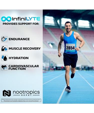 Nootropics Depot InfiniLYTE | Optimized Electrolyte Powder | Keto Friendly Vegan Non-GMO & Sugar-Free | Unflavored | 30 Servings 4 Ounce (Pack of 1) - Buy Online on GoSupps.com