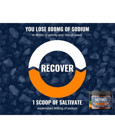 Electrolyte Powder - No Sugar Made in USA - 45 Servings Orange Flavor | Bulk Hydration with High Sodium Magnesium & Potassium - Buy Online on GoSupps.com