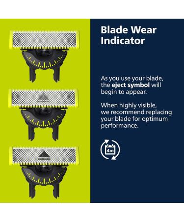 Philips Norelco OneBlade 360 Face Hybrid Trimmer and Shaver Frustration Free Packaging QP2724/90 - Buy Online on GoSupps.com