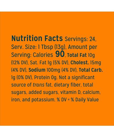 Sir Kensington's Chipotle Mayonnaise 12 fl oz | Bold Flavor for Your Dishes - Buy Online on GoSupps.com