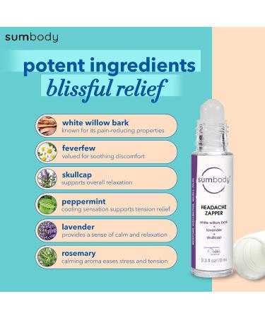 Headache Relief Essential Oil Roller - Aromatherapy Zapper for Migraine & Tension (10ml) - Cooling Stick & Purse Essential - Buy Online on GoSupps.com