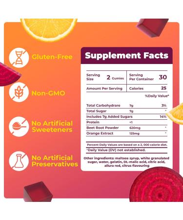 Orange & Beet Root Gummies Nitric Oxide Booster for Energy & Circulation Heart Health Beets Chews with Orange Vegan Beetroot Supplement for Cardiovascular Support Tasty Power Beet Chews - Buy Online on GoSupps.com