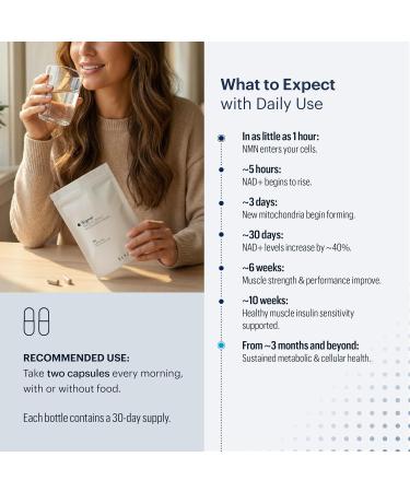 ELYSIUM Signal NMN Supplement - Clinically Proven to Support NAD+ Production Mitochondrial Function & Metabolic Health - Nicotinamide Mononucleotide and SIRT3 Activation Complex- 30 Day Supply - Buy Online on GoSupps.com
