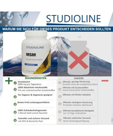  B.P.V MSM Tablets | 105 Capsules | Maximum Dose 5000 mg Daily Dose | Organic Sulfur | Methylsulfonylmethane - Buy Online on GoSupps.com