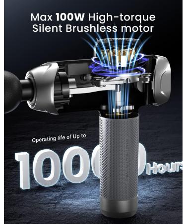 Renpho Power Massage Gun - 12mm Amplitude Type-C 6 Heads & Modes LED Touchscreen - International Shipping - Buy Online on GoSupps.com