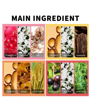 Brazilian Perfume Fruity Fragrance Perfume Mist Hair & Body Fragrance Mist Brazilian Fragrance Perfume for Women Eau de Toilette Day or Night Spray (Pink) - Buy Online on GoSupps.com