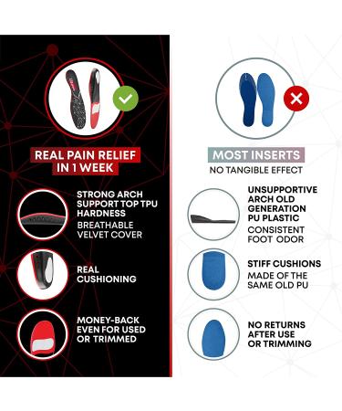 Plantar Fasciitis Arch Support Insoles - Orthotic Inserts for Men and Women - Gel Shoe Inserts for Flat Feet and Arch Pain - Running Athletic Shoe Insoles - Black, Size M - Buy Online on GoSupps.com