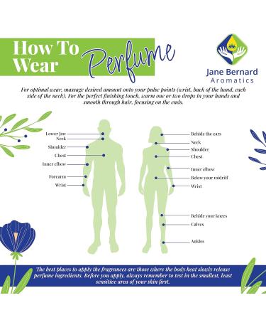 195 BERRY BLAST | Ladies Scent Long Lasting Fragrance Perfume Body Oil_10ml_1/3 Oz Roll | Notes of Berries Bergamot Cherries and Vanilla (.333 FL Oz) 0.33 Fl Oz (Pack of 1) - Buy Online on GoSupps.com