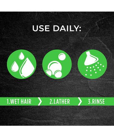 Buy Pert Plus 2-in-1 Dandruff Control Shampoo 13.5oz - Effective Relief & Global Shipping - Buy Online on GoSupps.com