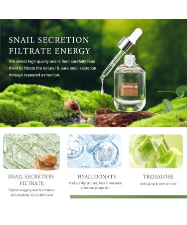 LIYALAN Collagen Snail Mucin Face Serum | Anti-Aging & Moisturizing Skincare | 30ml - Shop Internationally - Buy Online on GoSupps.com