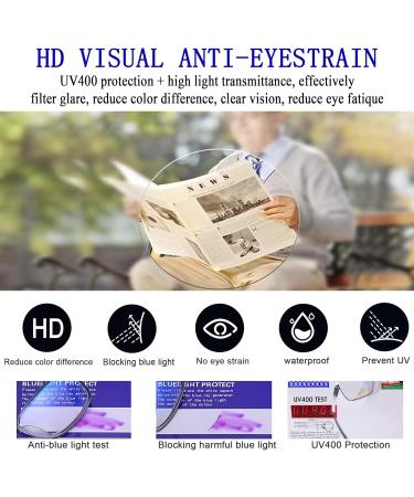 Eyeurl 4-Pack Blue Light Filter Reading Glasses for Men & Women - 2.0x Magnification for Computer & Cell Phone Use - Buy Online on GoSupps.com