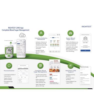 BIONIME RIGHTEST GT333 Blood Glucose Meter Carrying Case - Diabetic Glucometer for Monitoring & Testing - Buy Online on GoSupps.com