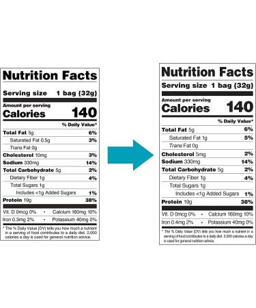 Quest Nutrition Protein Chips Variety Pack - BBQ, Cheddar, Sour Cream & Onion - High Protein, Low Carb - 1.1 oz (Pack of 12) - Buy Online on GoSupps.com