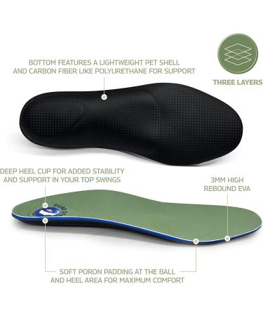 Pain Relief Golf Orthotics - Full Length Inserts for Plantar Fasciitis, Heel Spurs, Metatarsalgia - Men's M12-12.5/W14-14.5 - Buy Online on GoSupps.com