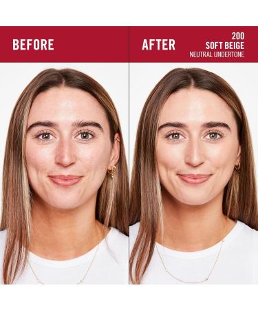 Rimmel Lasting Finish 35HR Foundation in 201 Classic Beige and 200 Soft Beige - Buy Online on GoSupps.com