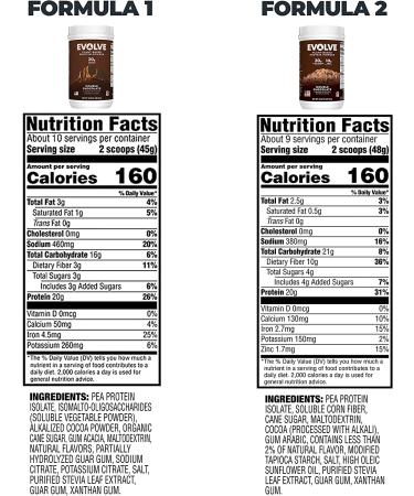 Evolve Plant Based Protein Powder - Double Chocolate, 20g Vegan Protein, Dairy Free, Non-GMO - 1 lb - Buy Online on GoSupps.com