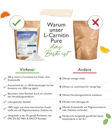 Buy L-Carnitine Pure Powder 300g | 100% Vegan | 100 Portions | High Dose 3000mg | Premium Quality & Lab Tested L-Carnitine Tartrate - Buy Online on GoSupps.com