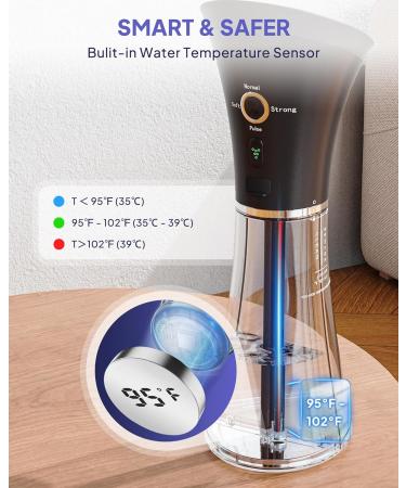 Upgraded Ear Wax Removal Kit - Safe Ear Cleaner with Temperature Sensor IPX7 FSA/HSA Eligible USB-C Cable | Effective Ear Irrigation in Black - Buy Online on GoSupps.com