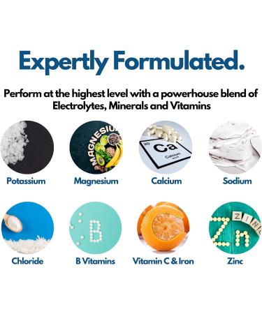 Hydra Pact Electrolytes Complex 90 Vegan Capsules - High Strength Rehydration & Hangover Keto Friendly Formula with Vitamins & Minerals - Electrolyte Supplement by Nutripact - Buy Online on GoSupps.com