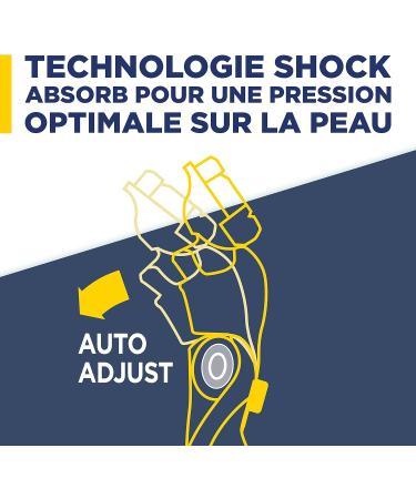 Wilkinson Sword Hydro Sense Energize Men's Razor Blades - Buy Online on GoSupps.com